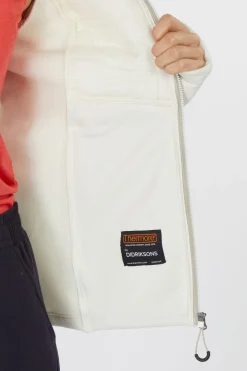 Didriksons 1913 Softshell Jas Annema Fullzip 6