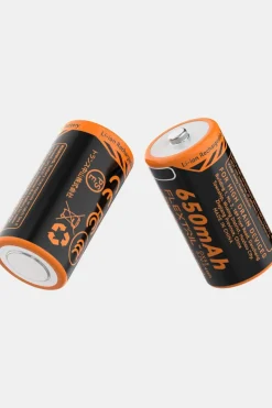Flextail Gear Pomp Zero Pump Incl. Oplaadbare Batterij