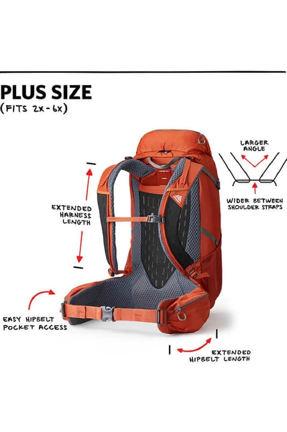 Gregory Tourpack Stout 45 Plus