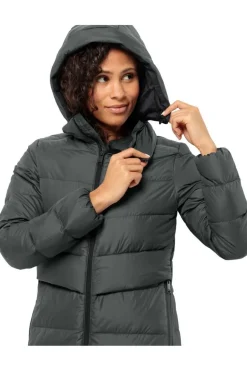 Jack Wolfskin Donsjas Lenauplatz Coat W