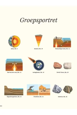 Lannoo Het dikke boek van onze bijzondere aarde