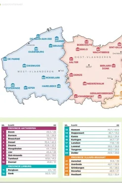 Lannoo Vlaanderen Groot fietsboek