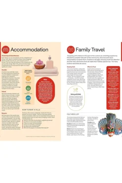 Lonely Planet Boek Bali & Lombok 17