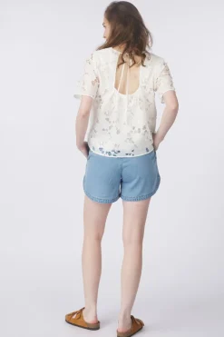 Object Broek Frames