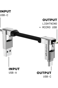 Rolling Square InCharge 6 Keyring Cable