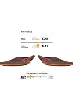 Superfeet Inlegzool Active Cushion Low