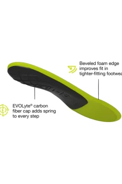 Superfeet Inlegzool Active Support Low