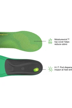 Superfeet Inlegzool Active Support High