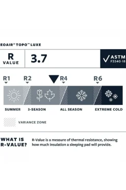 Therm-a-Rest Luchtbed  Neoair Topo Luxe Rw