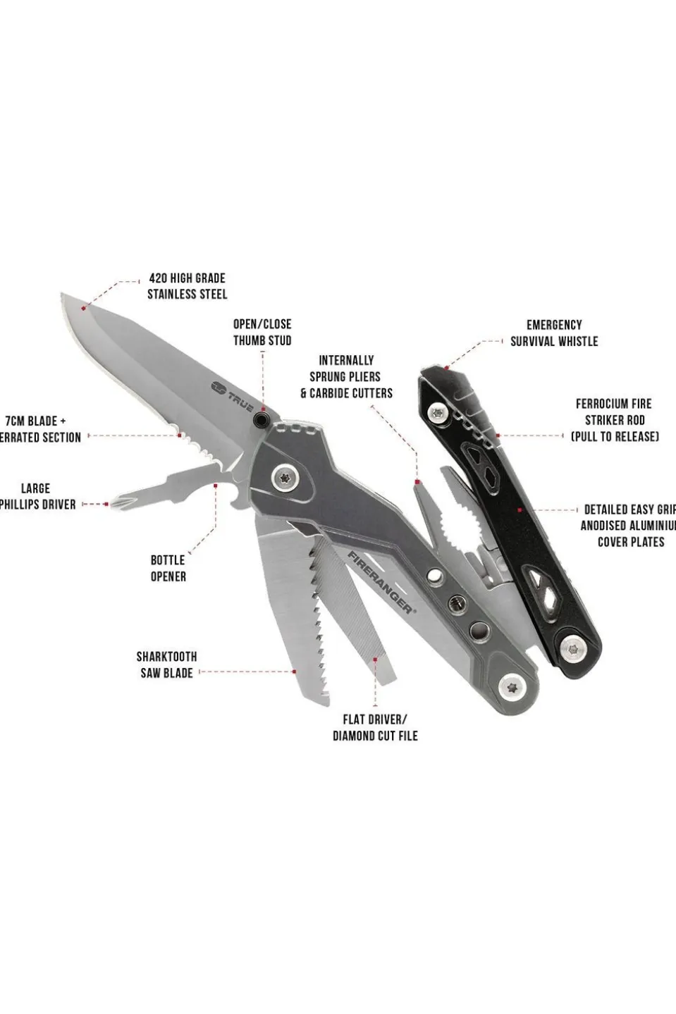 True Utility Multitool Fireranger